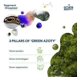 3 pillars of Green Azoty 